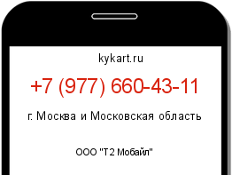 Информация о номере телефона +7 (977) 660-43-11: регион, оператор