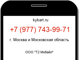 Информация о номере телефона +7 (977) 743-99-71: регион, оператор