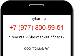 Информация о номере телефона +7 (977) 800-99-51: регион, оператор