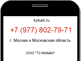 Информация о номере телефона +7 (977) 802-79-71: регион, оператор
