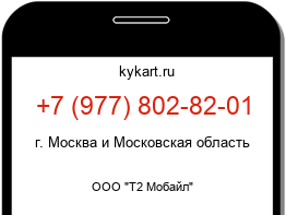 Информация о номере телефона +7 (977) 802-82-01: регион, оператор