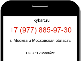 Информация о номере телефона +7 (977) 885-97-30: регион, оператор