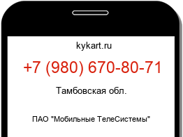 Информация о номере телефона +7 (980) 670-80-71: регион, оператор