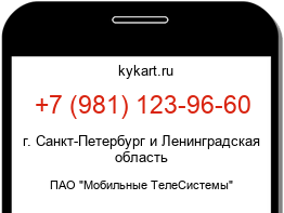Информация о номере телефона +7 (981) 123-96-60: регион, оператор