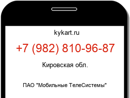 Информация о номере телефона +7 (982) 810-96-87: регион, оператор