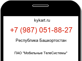 9870518827