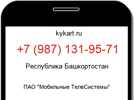 Информация о номере телефона +7 (987) 131-95-71: регион, оператор