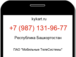 Информация о номере телефона +7 (987) 131-96-77: регион, оператор