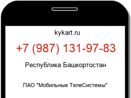 Информация о номере телефона +7 (987) 131-97-83: регион, оператор