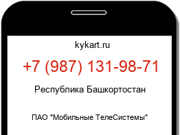 Информация о номере телефона +7 (987) 131-98-71: регион, оператор