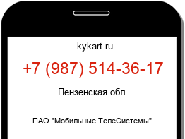 Информация о номере телефона +7 (987) 514-36-17: регион, оператор