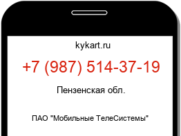 Информация о номере телефона +7 (987) 514-37-19: регион, оператор
