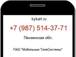 Информация о номере телефона +7 (987) 514-37-71: регион, оператор