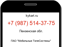 Информация о номере телефона +7 (987) 514-37-75: регион, оператор