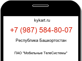 Информация о номере телефона +7 (987) 584-80-07: регион, оператор