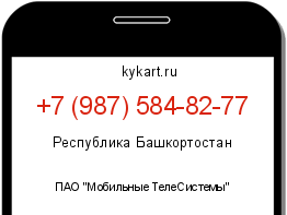 Информация о номере телефона +7 (987) 584-82-77: регион, оператор