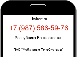 Информация о номере телефона +7 (987) 586-59-76: регион, оператор