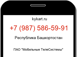 Информация о номере телефона +7 (987) 586-59-91: регион, оператор