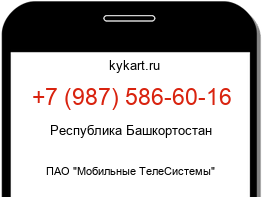 Информация о номере телефона +7 (987) 586-60-16: регион, оператор