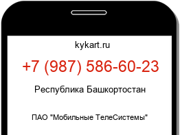 Информация о номере телефона +7 (987) 586-60-23: регион, оператор