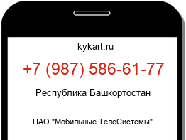 Информация о номере телефона +7 (987) 586-61-77: регион, оператор