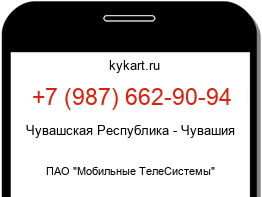 Информация о номере телефона +7 (987) 662-90-94: регион, оператор