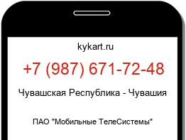 9876717248