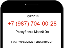 Информация о номере телефона +7 (987) 704-00-28: регион, оператор