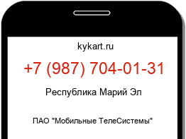 Информация о номере телефона +7 (987) 704-01-31: регион, оператор