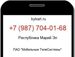 9877040168