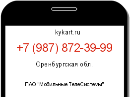 Информация о номере телефона +7 (987) 872-39-99: регион, оператор