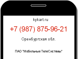 Информация о номере телефона +7 (987) 875-96-21: регион, оператор