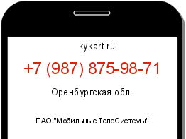 Информация о номере телефона +7 (987) 875-98-71: регион, оператор