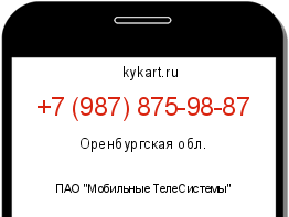 Информация о номере телефона +7 (987) 875-98-87: регион, оператор