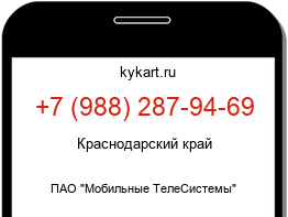 Информация о номере телефона +7 (988) 287-94-69: регион, оператор