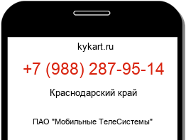Информация о номере телефона +7 (988) 287-95-14: регион, оператор