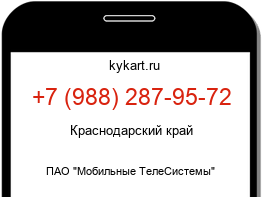 Информация о номере телефона +7 (988) 287-95-72: регион, оператор