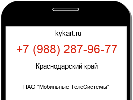 Информация о номере телефона +7 (988) 287-96-77: регион, оператор