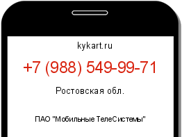 Информация о номере телефона +7 (988) 549-99-71: регион, оператор