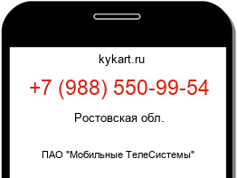 Информация о номере телефона +7 (988) 550-99-54: регион, оператор