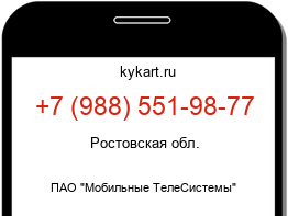 Информация о номере телефона +7 (988) 551-98-77: регион, оператор