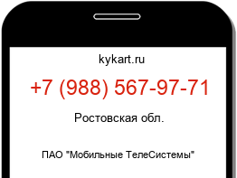 Информация о номере телефона +7 (988) 567-97-71: регион, оператор