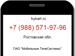 Информация о номере телефона +7 (988) 571-97-96: регион, оператор
