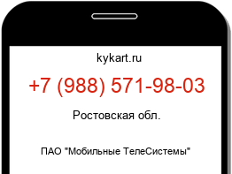 Информация о номере телефона +7 (988) 571-98-03: регион, оператор
