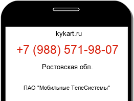 Информация о номере телефона +7 (988) 571-98-07: регион, оператор