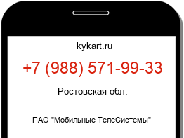 Информация о номере телефона +7 (988) 571-99-33: регион, оператор