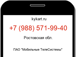 Информация о номере телефона +7 (988) 571-99-40: регион, оператор
