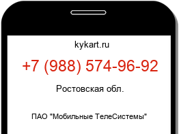Информация о номере телефона +7 (988) 574-96-92: регион, оператор