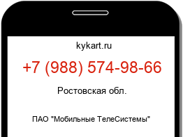 Информация о номере телефона +7 (988) 574-98-66: регион, оператор