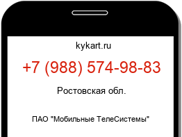 Информация о номере телефона +7 (988) 574-98-83: регион, оператор
